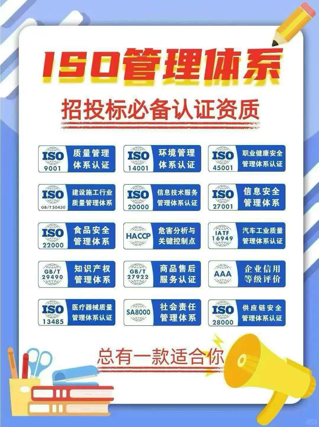 南通资质认证